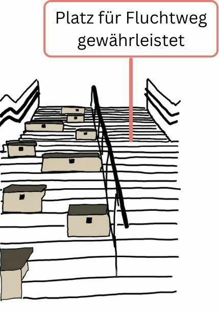 Zeichnung Treppe in der Schule als Lernraum