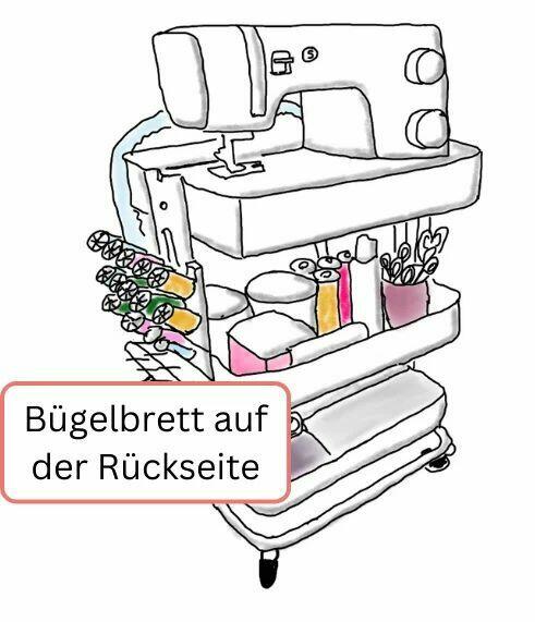 Nähmaschine auf Wagen