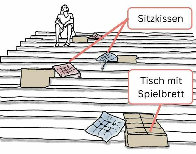 Zeichnung Treppe mit Sitzkissen Schule